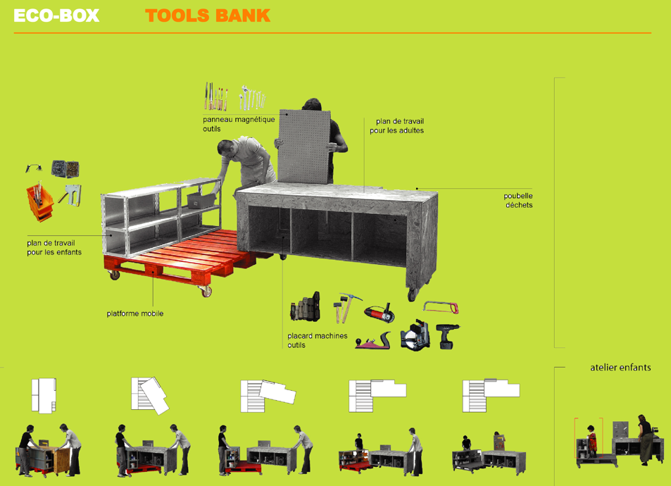 Urban Tactics / Atelier Autogéré d'Architecture