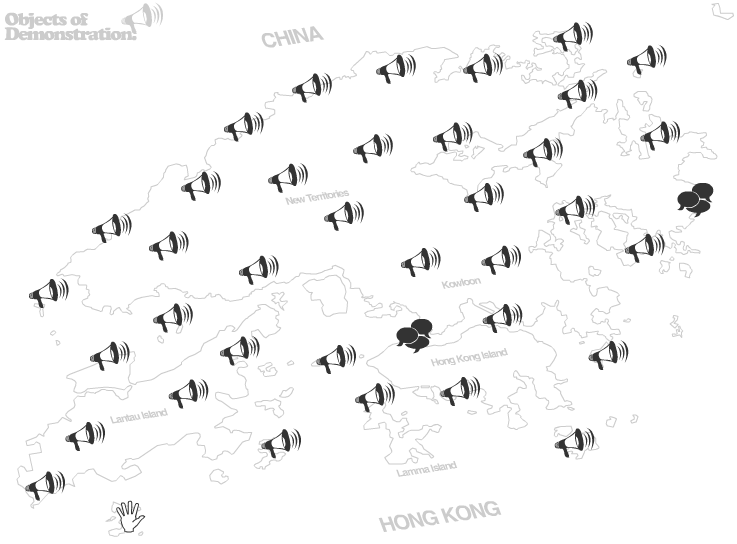 Community Museum Project