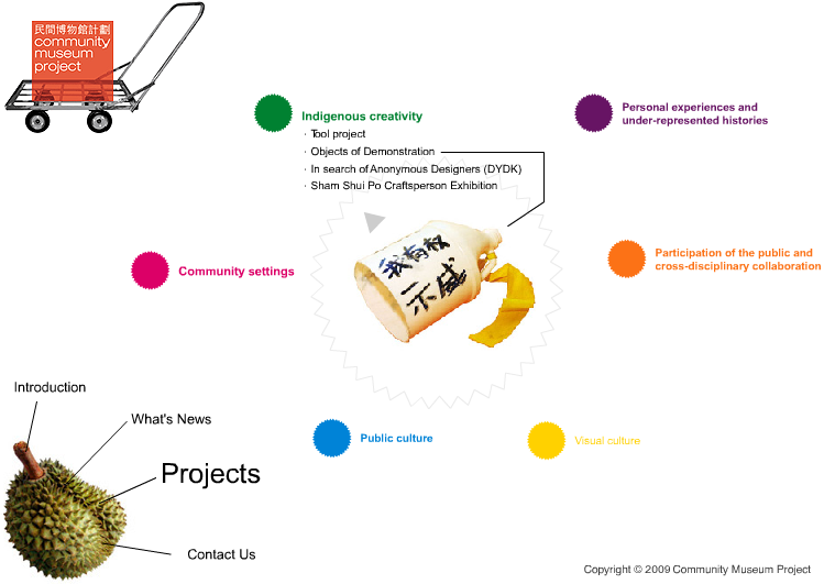 Community Museum Project