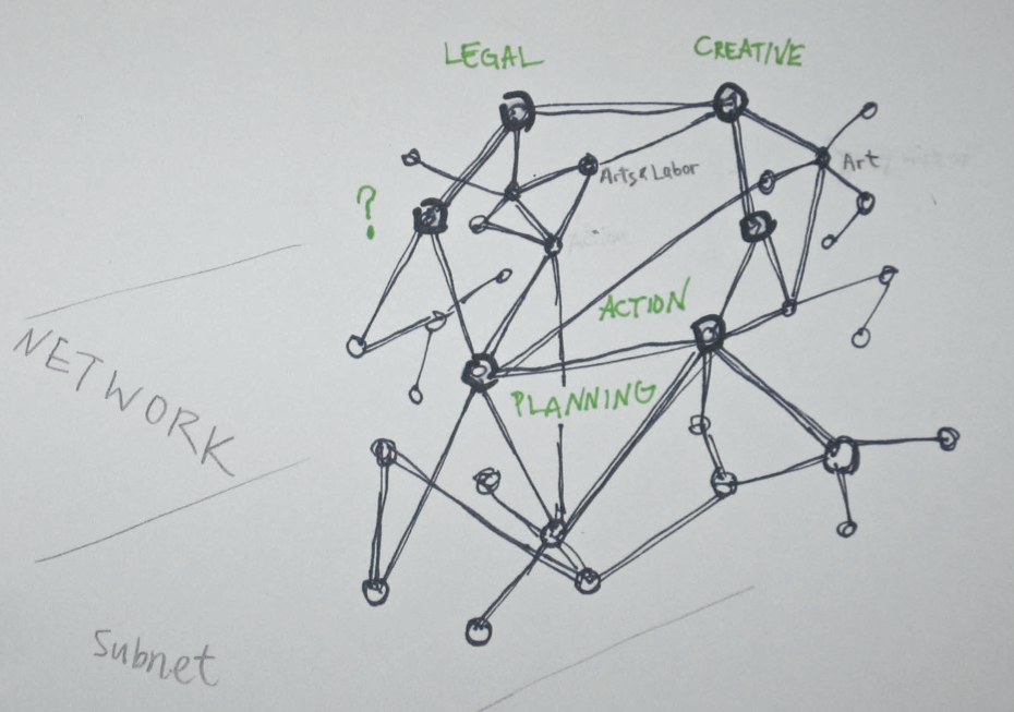 Federated General Assembly
