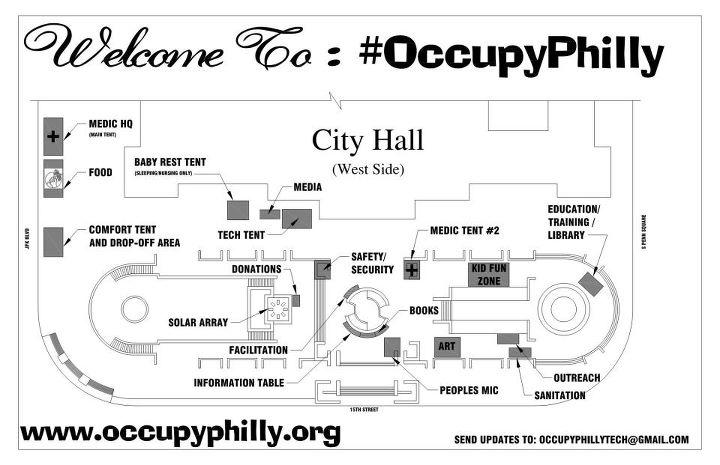 Occupy EVERYTHING, October 18